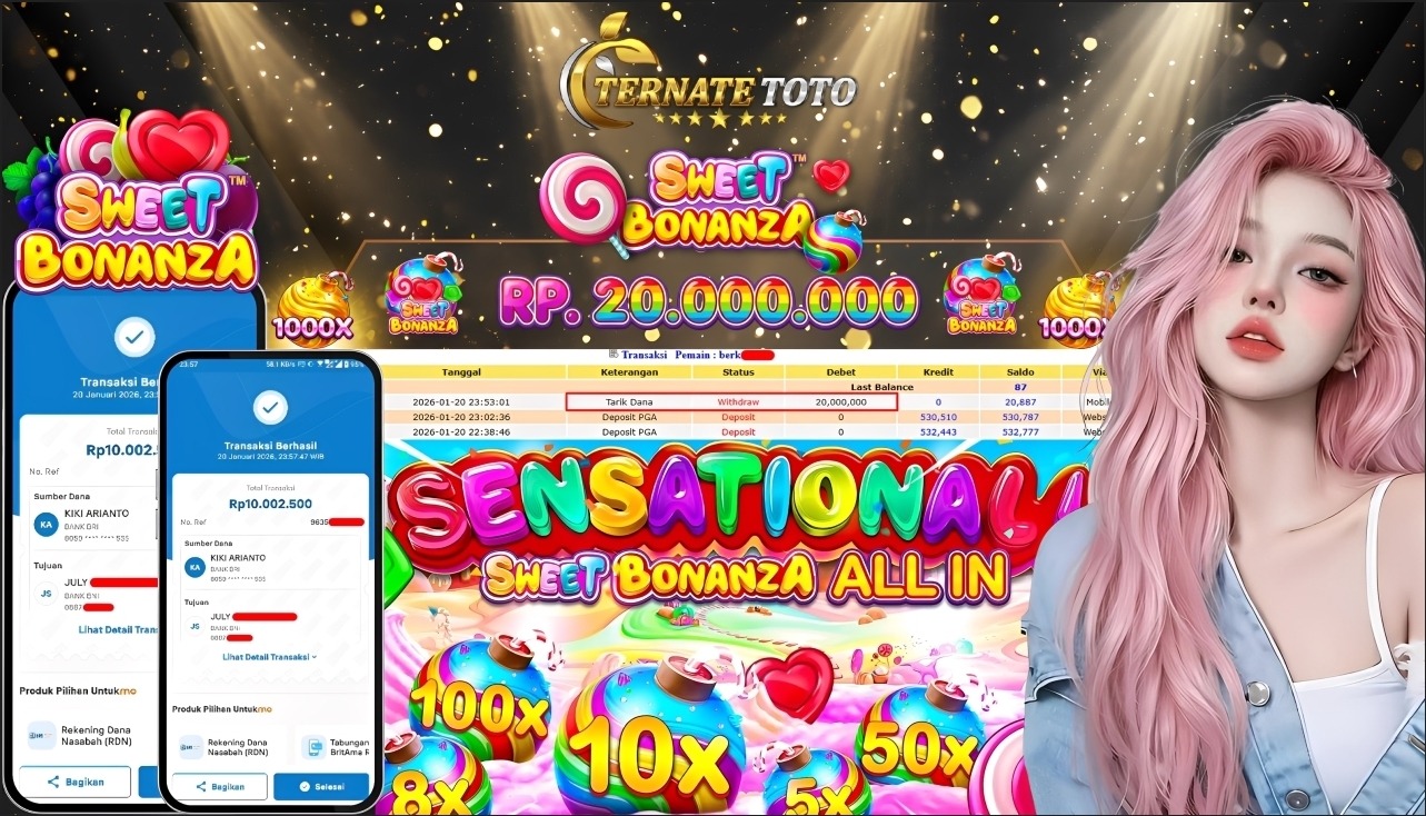 TERNATETOTO - JACKPOT SWEET BONANZA Rp.20.000.000,-