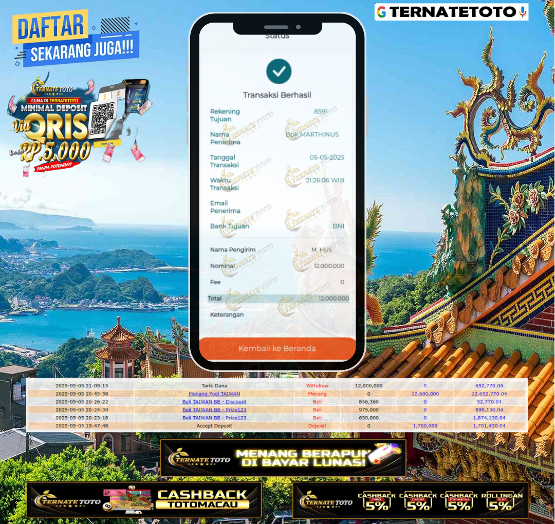 TERNATETOTO - MENANG TAIWAN LOTTO Rp.12,600,000,-